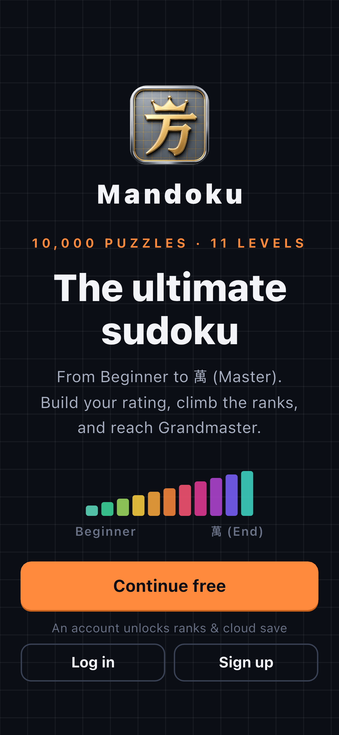 Mandoku