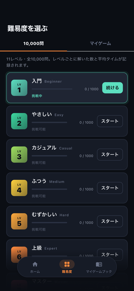 11段階 — 入門から万まで、最初からすべて無料