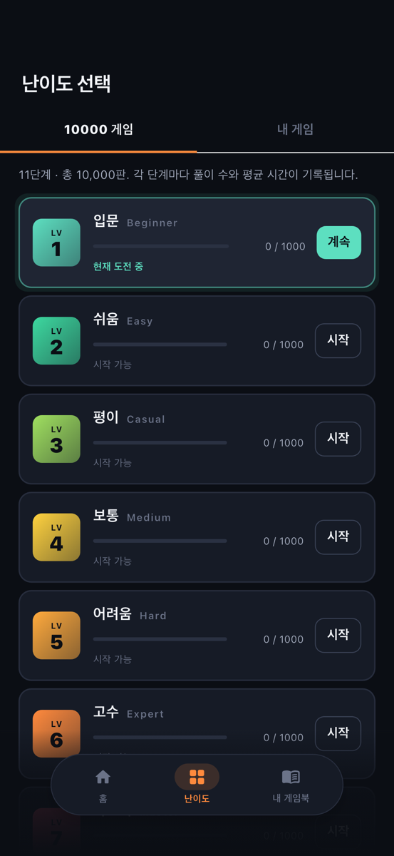 11단계 — 입문부터 万까지, 처음부터 전부 무료