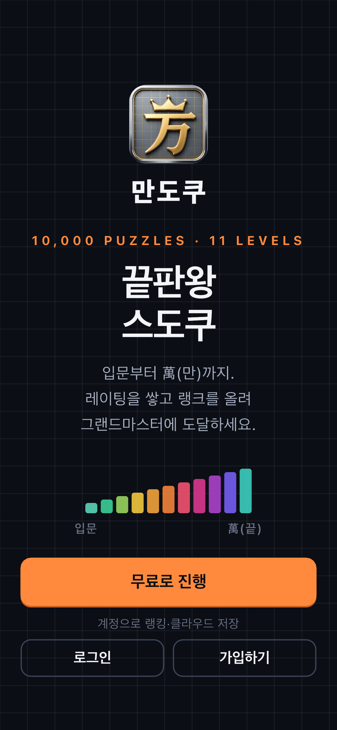 만도쿠